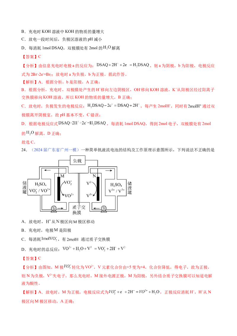 押广东卷第16题&nbsp;电解池、新型化学电源的应用（解析版）_05高考化学_2024年新高考资料_5.2024三轮冲刺_备战2024年高考化学临考题号押题（广东卷）323301515