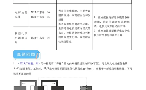 押广东卷第16题&nbsp;电解池、新型化学电源的应用（解析版）_05高考化学_2024年新高考资料_5.2024三轮冲刺_备战2024年高考化学临考题号押题（广东卷）323301515