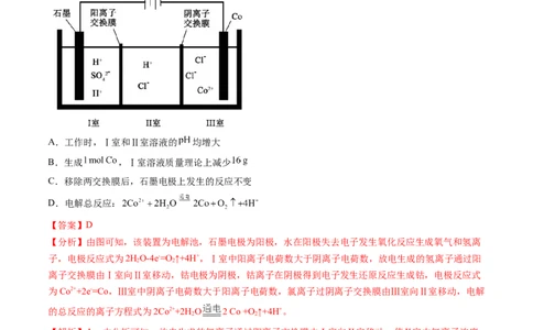 押广东卷第16题&nbsp;电解池、新型化学电源的应用（解析版）_05高考化学_2024年新高考资料_5.2024三轮冲刺_备战2024年高考化学临考题号押题（广东卷）323301515
