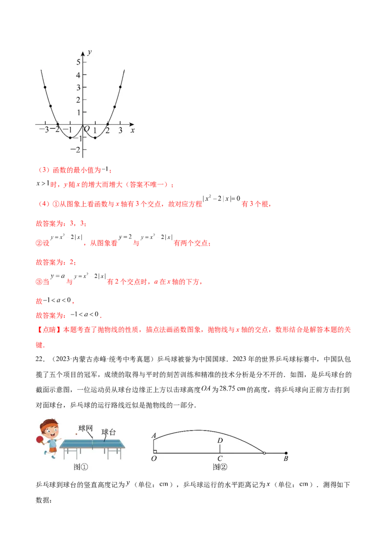 第二十二章二次函数（单元重点综合测试）（教师版）-（人教版）_初中数学_九年级数学上册（人教版）_知识点汇总-U105_2024版
