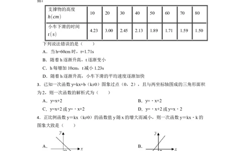 第19章一次函数单元测试卷-重要笔记八年级数学下学期重要考点精讲精练(人教版)（原卷版）_初中数学人教版_八年级数学下册_保存转存之后查看(1)_旧版-可参考_06习题试卷_2单元测试
