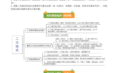第十九章二次根式（必备知识+10题型+分层检测）（复习讲义）（解析版）数学新教材人教版八年级下册_初中数学人教版_八年级数学下册_保存转存之后查看(1)_2026春季新版-持续更新中