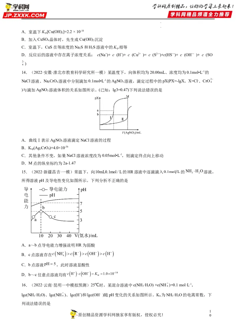热点07水溶液中的新型曲线分析（原卷版）_05高考化学_新高考复习资料_2023年新高考资料_专项复习_2023年高考化学热点&middot;重点&middot;难点专练（新高考专用）_966