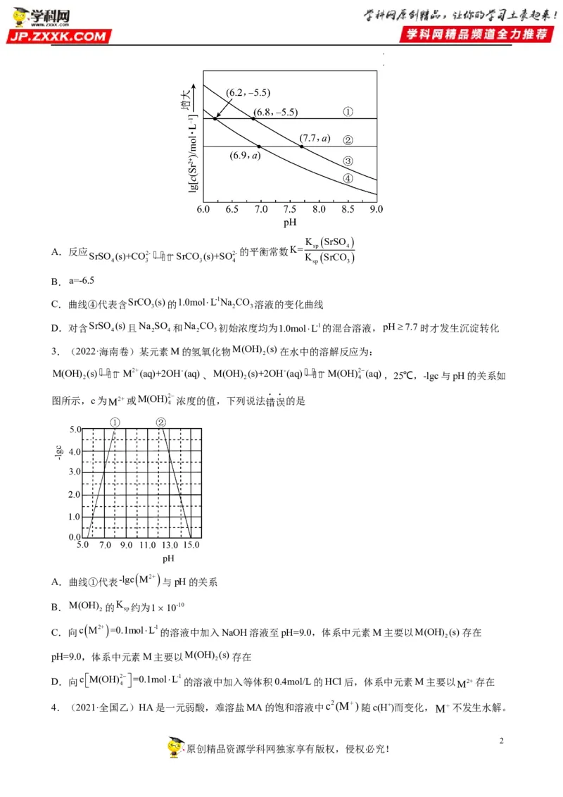 热点07水溶液中的新型曲线分析（原卷版）_05高考化学_新高考复习资料_2023年新高考资料_专项复习_2023年高考化学热点&middot;重点&middot;难点专练（新高考专用）_966