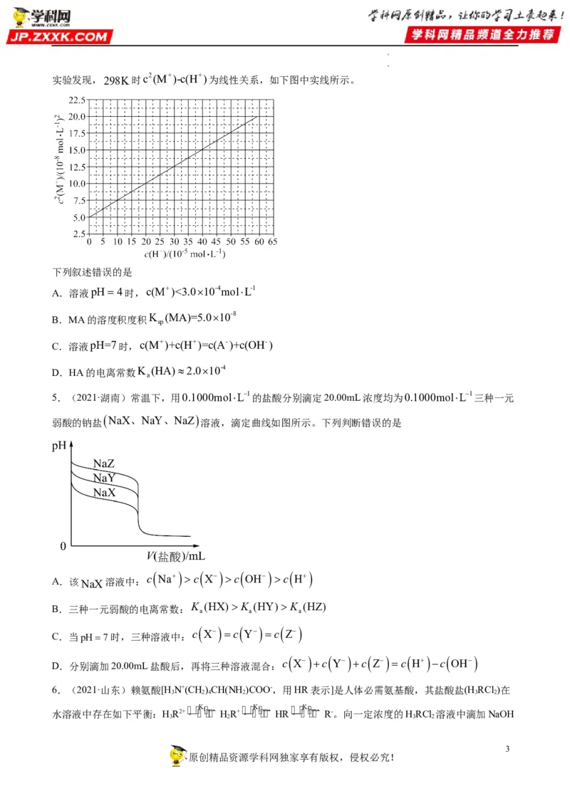 热点07水溶液中的新型曲线分析（原卷版）_05高考化学_新高考复习资料_2023年新高考资料_专项复习_2023年高考化学热点&middot;重点&middot;难点专练（新高考专用）_966