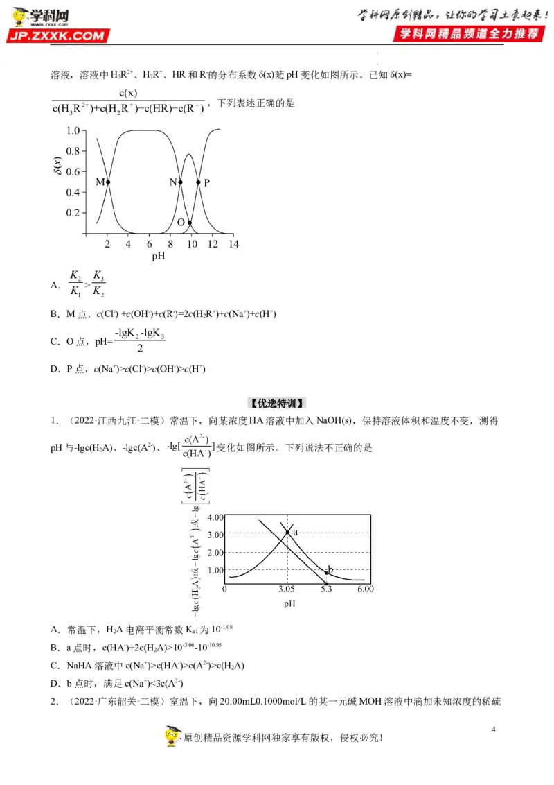 热点07水溶液中的新型曲线分析（原卷版）_05高考化学_新高考复习资料_2023年新高考资料_专项复习_2023年高考化学热点&middot;重点&middot;难点专练（新高考专用）_966