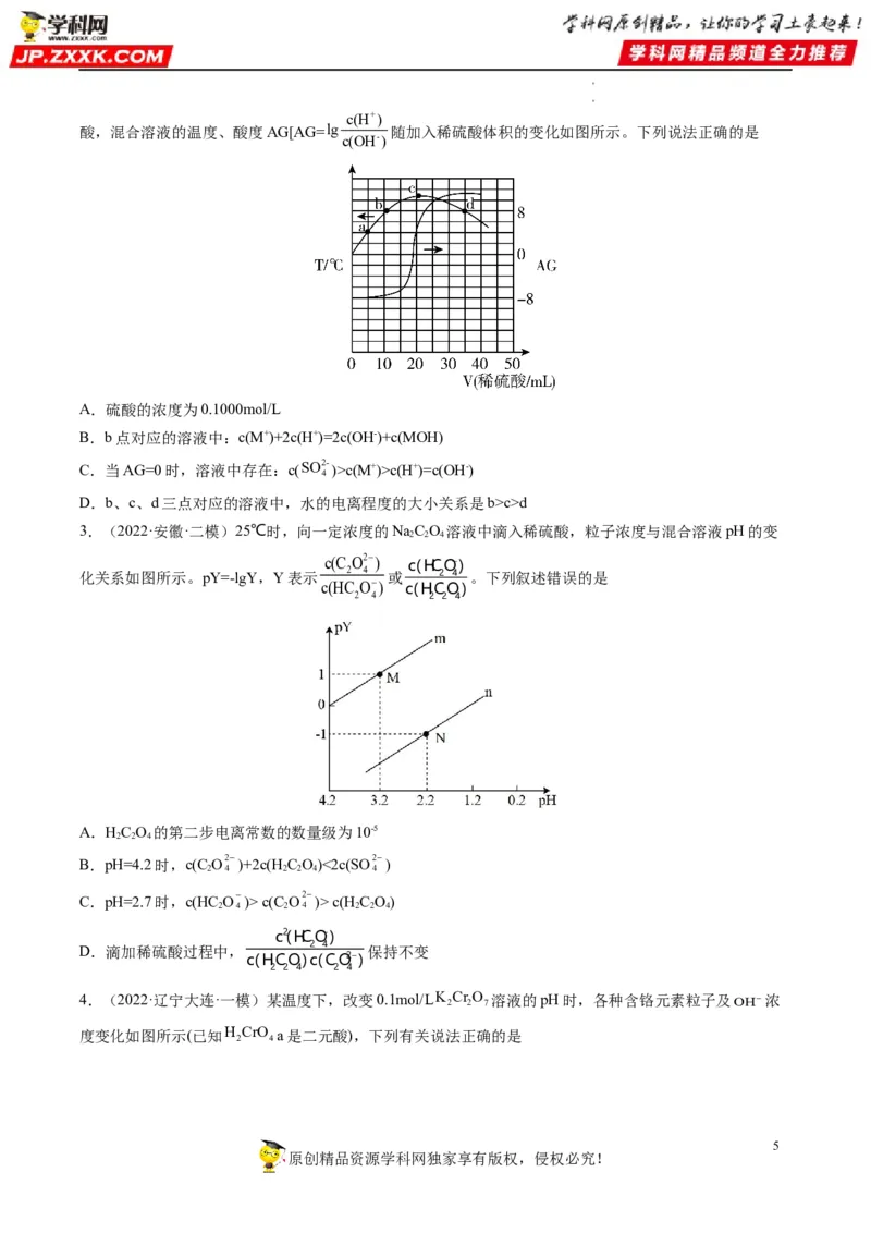 热点07水溶液中的新型曲线分析（原卷版）_05高考化学_新高考复习资料_2023年新高考资料_专项复习_2023年高考化学热点&middot;重点&middot;难点专练（新高考专用）_966