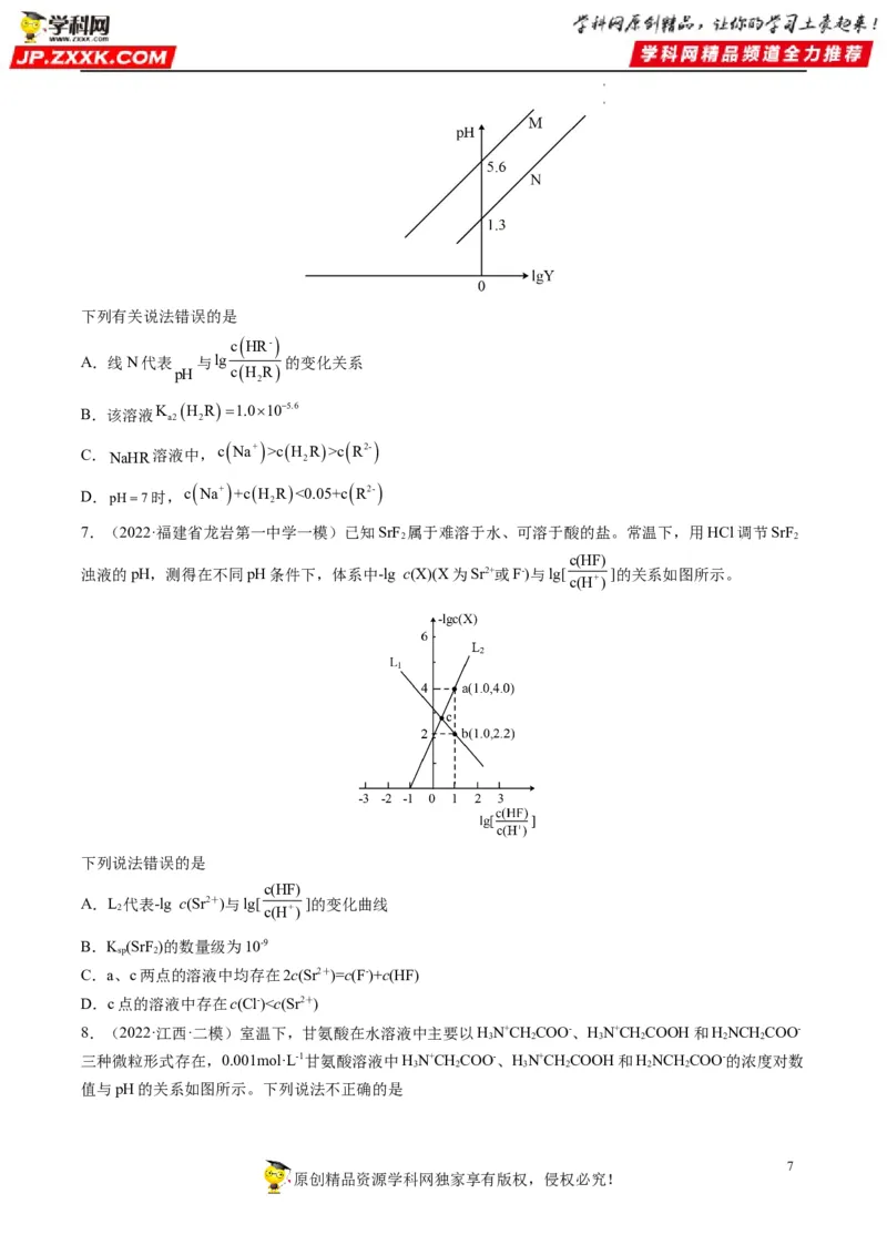 热点07水溶液中的新型曲线分析（原卷版）_05高考化学_新高考复习资料_2023年新高考资料_专项复习_2023年高考化学热点&middot;重点&middot;难点专练（新高考专用）_966