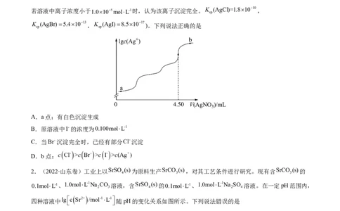 热点07水溶液中的新型曲线分析（原卷版）_05高考化学_新高考复习资料_2023年新高考资料_专项复习_2023年高考化学热点&middot;重点&middot;难点专练（新高考专用）_966