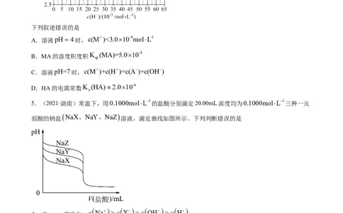 热点07水溶液中的新型曲线分析（原卷版）_05高考化学_新高考复习资料_2023年新高考资料_专项复习_2023年高考化学热点&middot;重点&middot;难点专练（新高考专用）_966