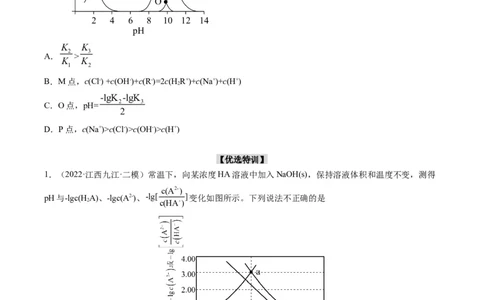 热点07水溶液中的新型曲线分析（原卷版）_05高考化学_新高考复习资料_2023年新高考资料_专项复习_2023年高考化学热点&middot;重点&middot;难点专练（新高考专用）_966