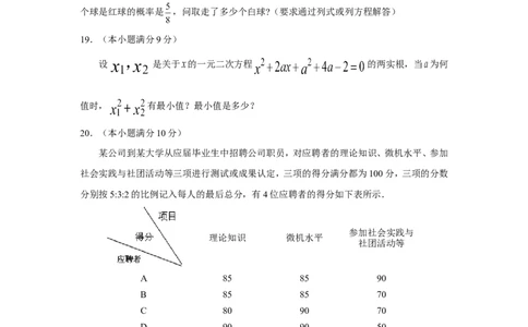 人教版九年级数学下册期中检测1附答案_初中数学人教版_9下-初中数学人教版_06习题试卷_3期中试卷_期中测试卷（第2套含答案）（共7份）