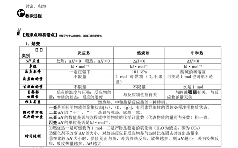 微专题突破07焓变与电化学（学案）（教师版）_05高考化学_2025年新高考资料_二轮复习_2025年高考化学二轮复习重点微专题突破学案（新高考专用）3419182