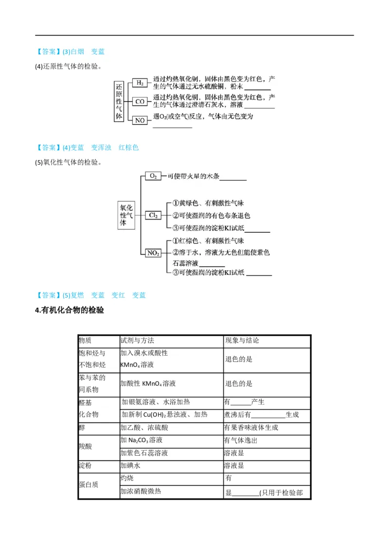 升级版微专题43常见物质的分离、提纯和鉴别-备战2024年高考化学考点微专题（解析版）(全国版)_05高考化学_新高考复习资料_2024年新高考资料_一轮复习资料_教师版（含答案解析）