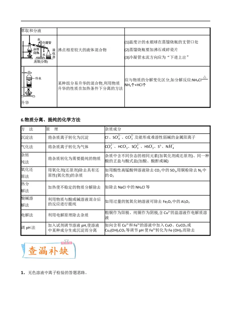 升级版微专题43常见物质的分离、提纯和鉴别-备战2024年高考化学考点微专题（解析版）(全国版)_05高考化学_新高考复习资料_2024年新高考资料_一轮复习资料_教师版（含答案解析）