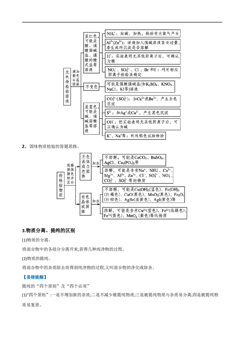升级版微专题43常见物质的分离、提纯和鉴别-备战2024年高考化学考点微专题（解析版）(全国版)_05高考化学_新高考复习资料_2024年新高考资料_一轮复习资料_教师版（含答案解析）
