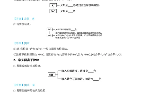 升级版微专题43常见物质的分离、提纯和鉴别-备战2024年高考化学考点微专题（解析版）(全国版)_05高考化学_新高考复习资料_2024年新高考资料_一轮复习资料_教师版（含答案解析）