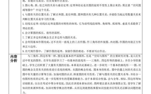 第24章圆单元教学设计_初中数学人教版_9上-初中数学人教版_01课件+教案（配套）_课件+教案大单元教学_单元教学设计