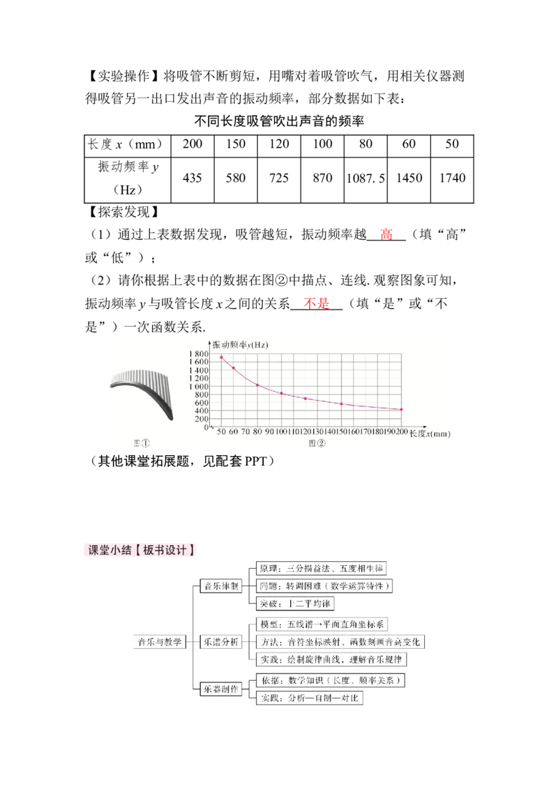 综合与实践　音乐与数学_初中数学人教版_八年级数学下册_保存转存之后查看(1)_2026春季新版-持续更新中_第三套-东方_01.人教数学8下第4套课件+教案+导学案26春已更完