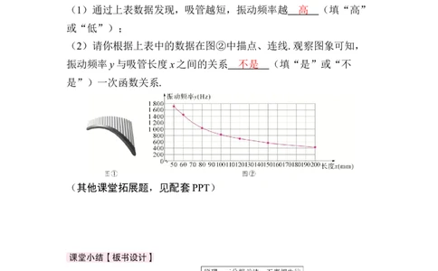 综合与实践　音乐与数学_初中数学人教版_八年级数学下册_保存转存之后查看(1)_2026春季新版-持续更新中_第三套-东方_01.人教数学8下第4套课件+教案+导学案26春已更完