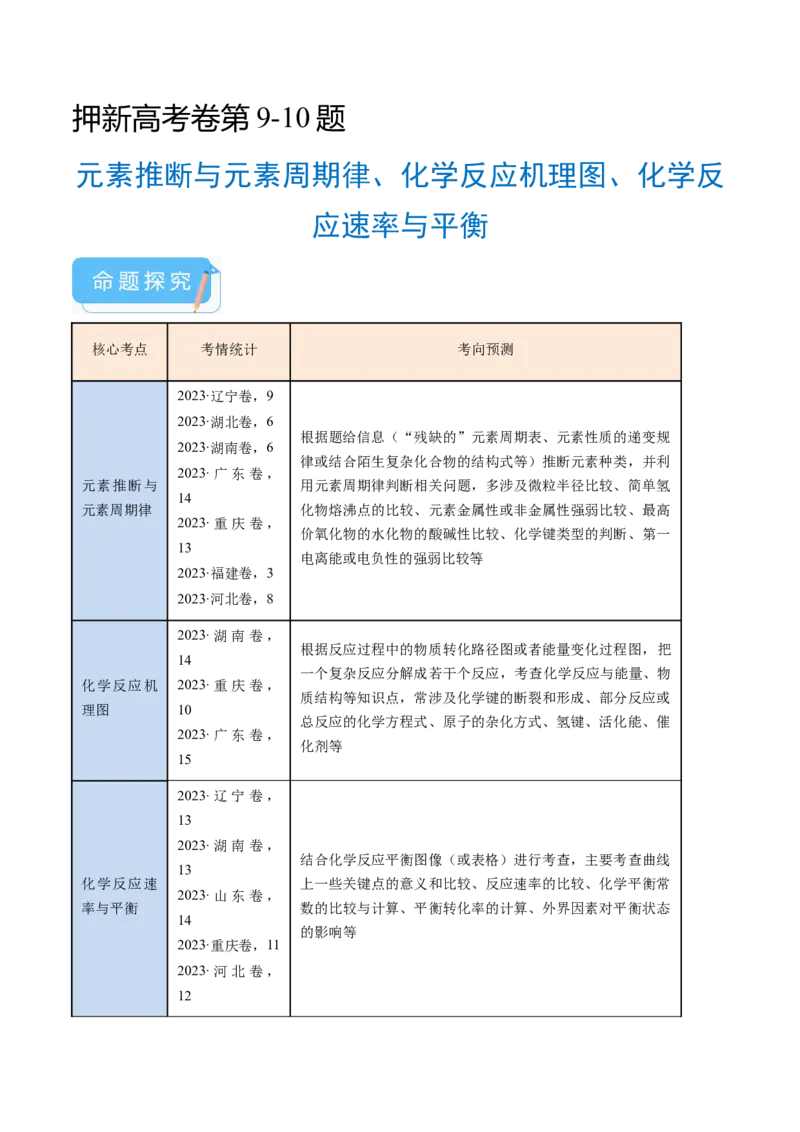 押新高考卷第9-10题元素推断与元素周期律、化学反应机理图、化学反应速率与平衡（原卷版）_05高考化学_2024年新高考资料_5.2024三轮冲刺