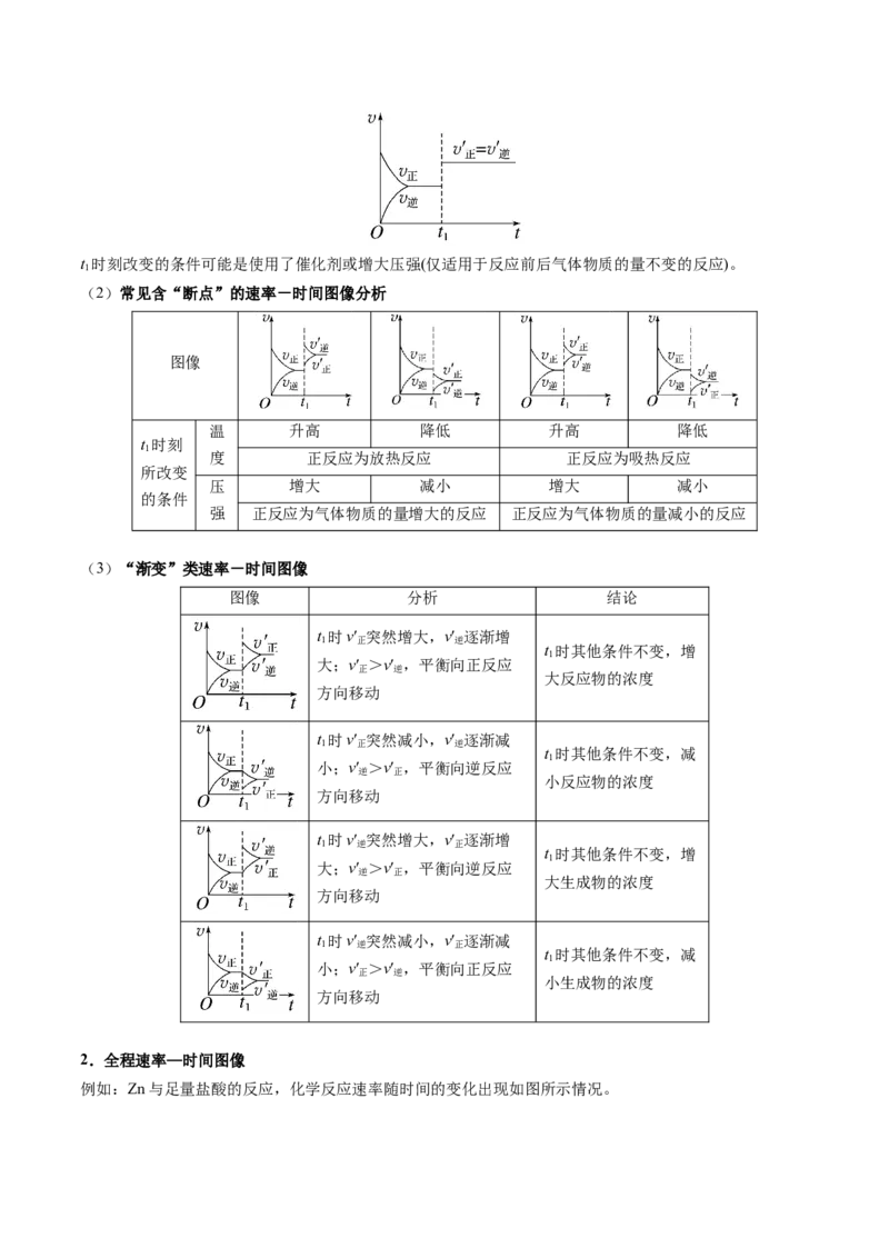 押新高考卷第9-10题元素推断与元素周期律、化学反应机理图、化学反应速率与平衡（原卷版）_05高考化学_2024年新高考资料_5.2024三轮冲刺