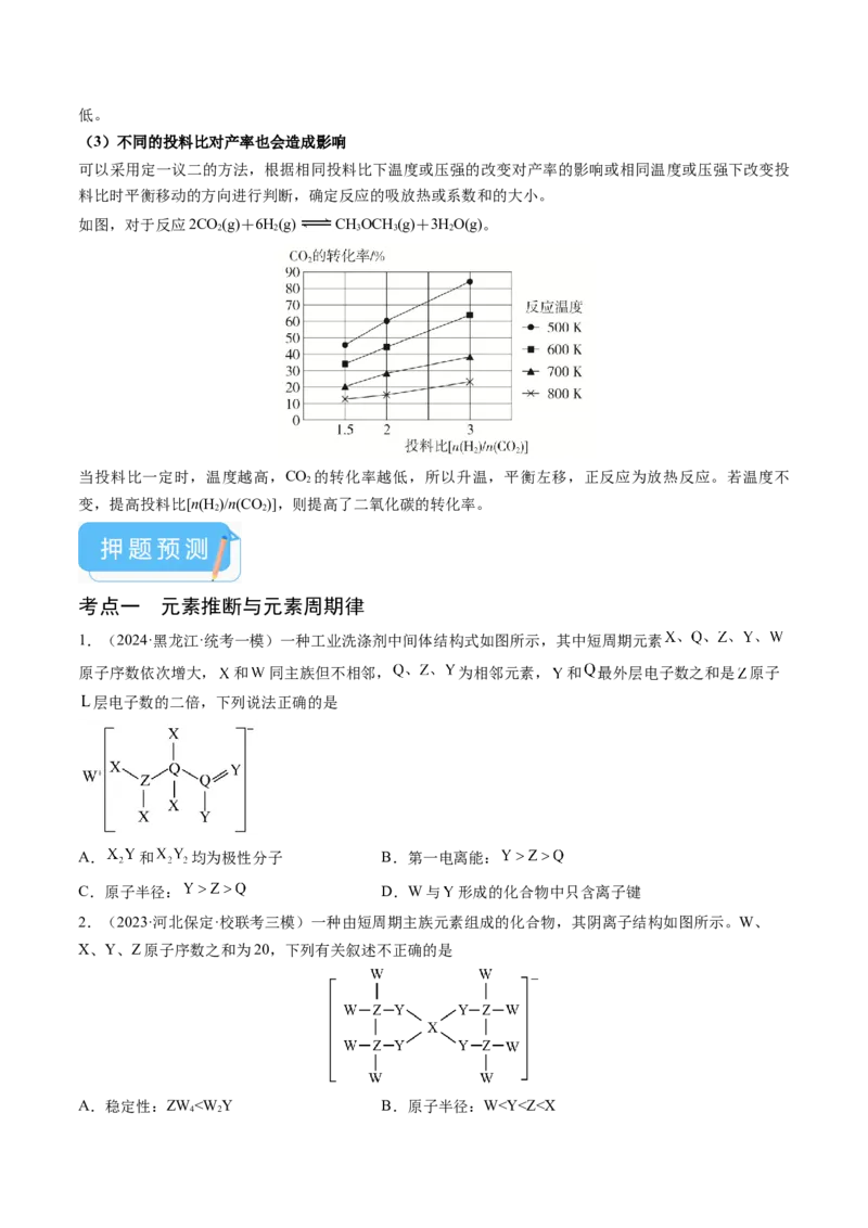 押新高考卷第9-10题元素推断与元素周期律、化学反应机理图、化学反应速率与平衡（原卷版）_05高考化学_2024年新高考资料_5.2024三轮冲刺