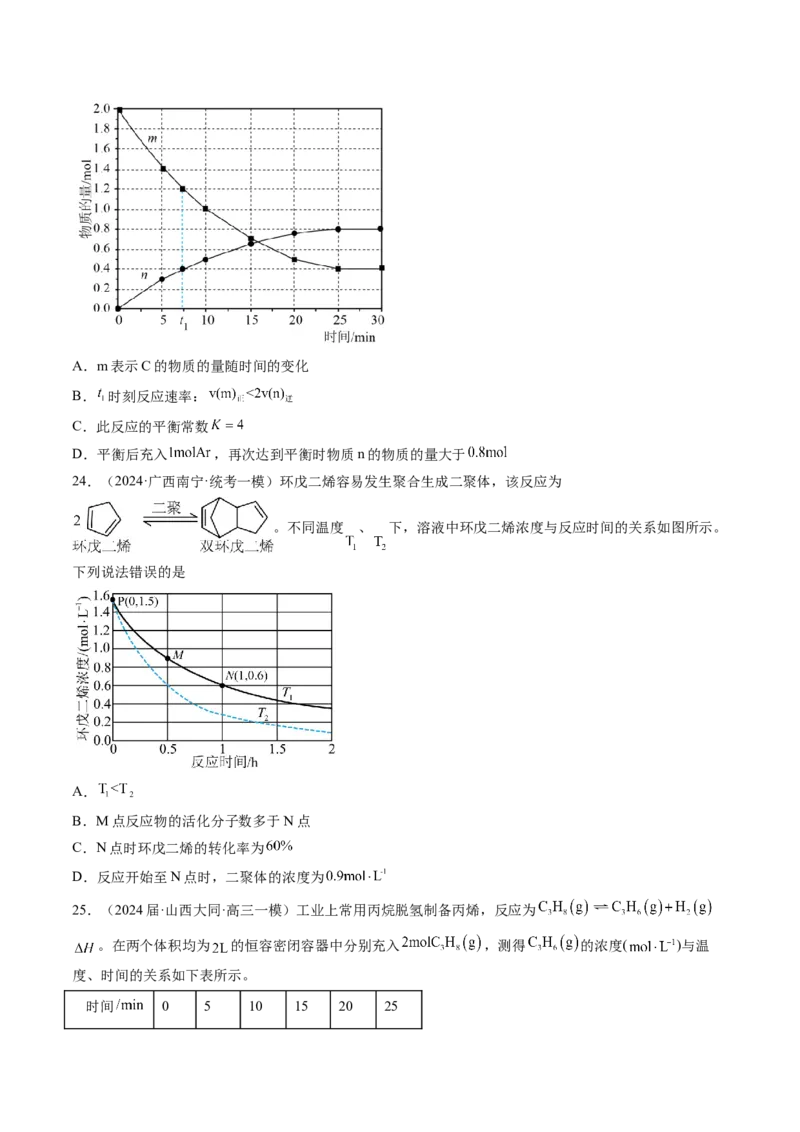 押新高考卷第9-10题元素推断与元素周期律、化学反应机理图、化学反应速率与平衡（原卷版）_05高考化学_2024年新高考资料_5.2024三轮冲刺