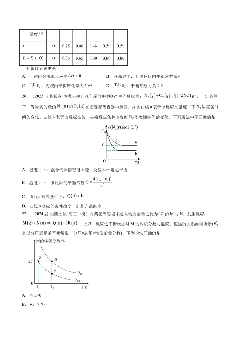 押新高考卷第9-10题元素推断与元素周期律、化学反应机理图、化学反应速率与平衡（原卷版）_05高考化学_2024年新高考资料_5.2024三轮冲刺