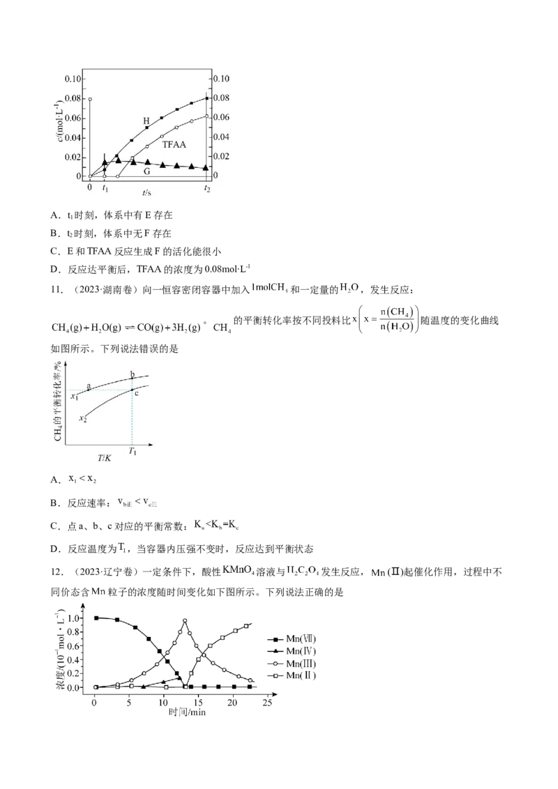 押新高考卷第9-10题元素推断与元素周期律、化学反应机理图、化学反应速率与平衡（原卷版）_05高考化学_2024年新高考资料_5.2024三轮冲刺