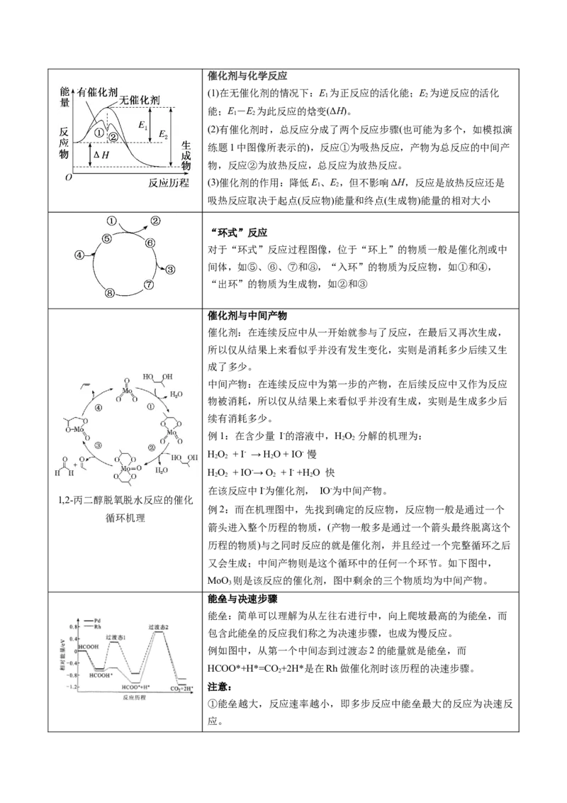 押新高考卷第9-10题元素推断与元素周期律、化学反应机理图、化学反应速率与平衡（原卷版）_05高考化学_2024年新高考资料_5.2024三轮冲刺