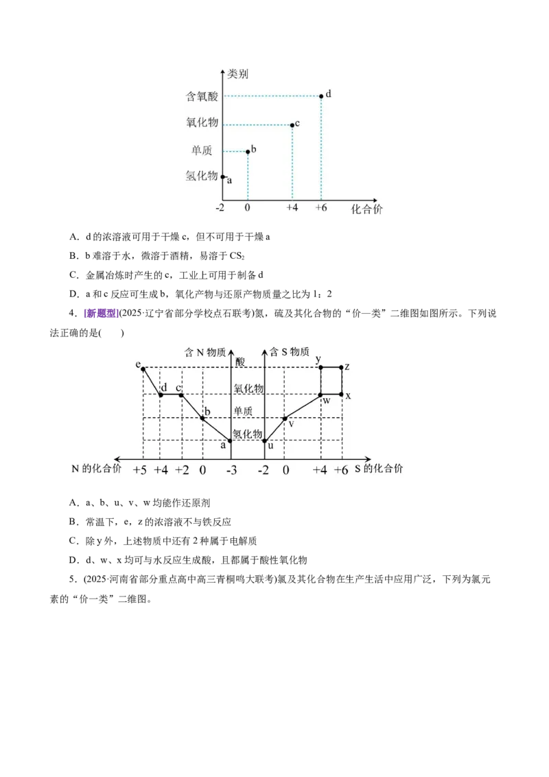 热点专项基于&ldquo;价一类&rdquo;二维的转化关系（原卷版）_05高考化学_2025年新高考资料_二轮复习_上好课2025年高考化学二轮复习讲练测（新高考通用）3379109_主题二元素及其化合物