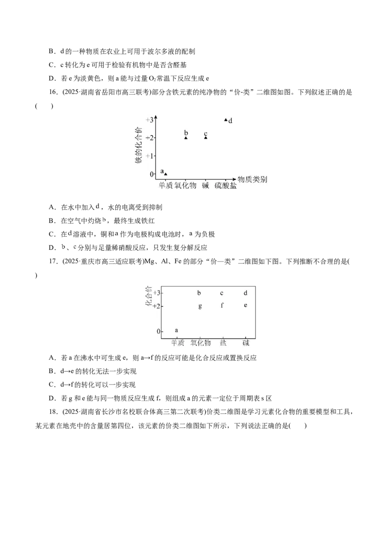 热点专项基于&ldquo;价一类&rdquo;二维的转化关系（原卷版）_05高考化学_2025年新高考资料_二轮复习_上好课2025年高考化学二轮复习讲练测（新高考通用）3379109_主题二元素及其化合物