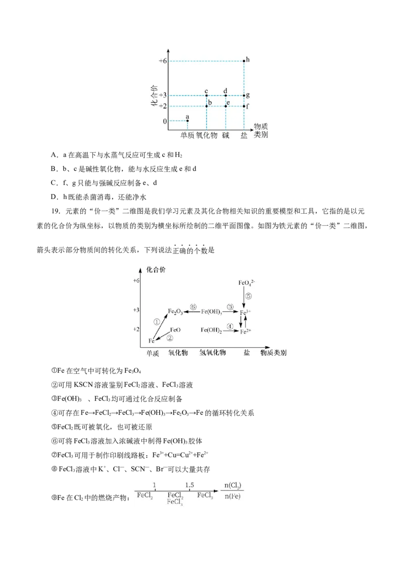 热点专项基于&ldquo;价一类&rdquo;二维的转化关系（原卷版）_05高考化学_2025年新高考资料_二轮复习_上好课2025年高考化学二轮复习讲练测（新高考通用）3379109_主题二元素及其化合物