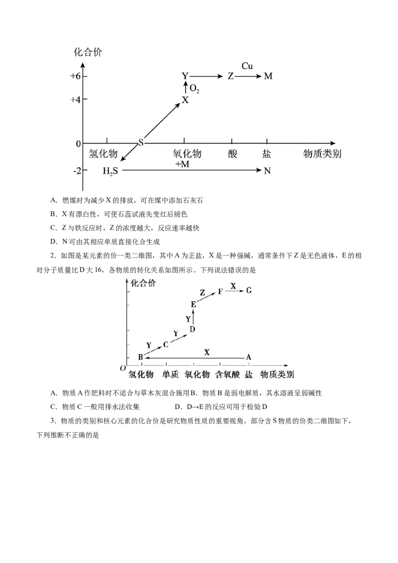 热点专项基于&ldquo;价一类&rdquo;二维的转化关系（原卷版）_05高考化学_2025年新高考资料_二轮复习_上好课2025年高考化学二轮复习讲练测（新高考通用）3379109_主题二元素及其化合物