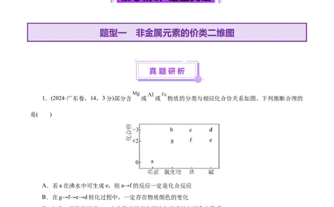 热点专项基于&ldquo;价一类&rdquo;二维的转化关系（原卷版）_05高考化学_2025年新高考资料_二轮复习_上好课2025年高考化学二轮复习讲练测（新高考通用）3379109_主题二元素及其化合物