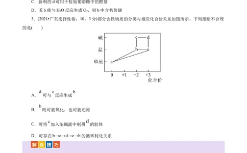 热点专项基于&ldquo;价一类&rdquo;二维的转化关系（原卷版）_05高考化学_2025年新高考资料_二轮复习_上好课2025年高考化学二轮复习讲练测（新高考通用）3379109_主题二元素及其化合物