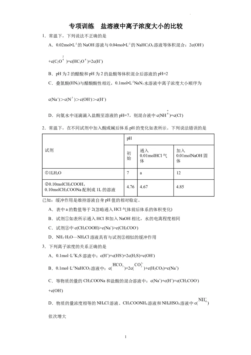 盐溶液中离子浓度大小的比较（原卷版）_05高考化学_新高考复习资料_2024年新高考资料_一轮复习资料_2024届高三化学一轮复习&mdash;专项训练
