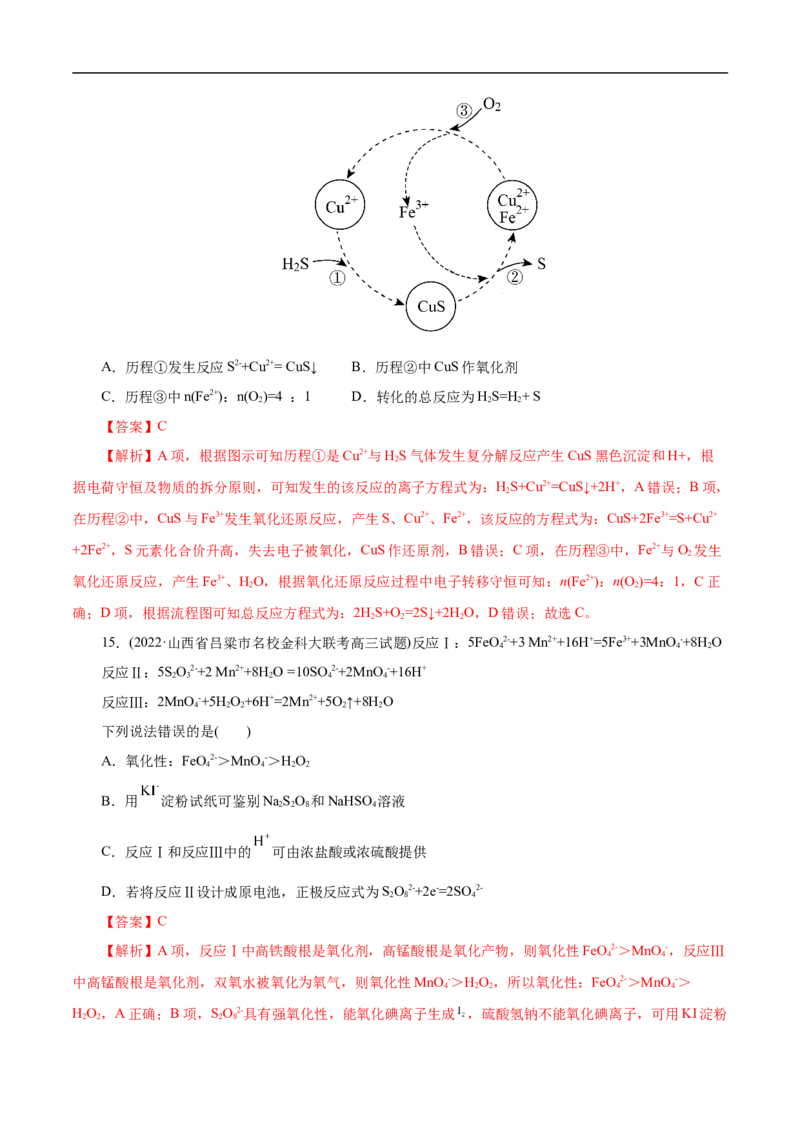微练8氧化还原反应概念的理解（解析版）_05高考化学_新高考复习资料_2023年新高考资料_专项复习_2023年高考化学热点专项导航与精练（新高考专用）