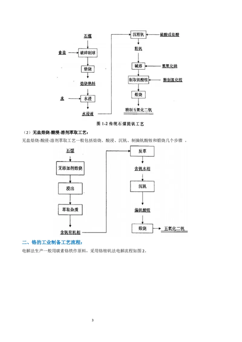 升级版微专题17热点金属及其化合物制备流程（V、Cr、Mn、Co、Ni）（原卷版）(全国版)_05高考化学_新高考复习资料_2024年新高考资料_一轮复习资料