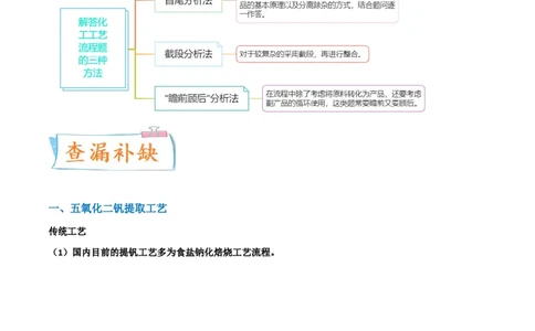 升级版微专题17热点金属及其化合物制备流程（V、Cr、Mn、Co、Ni）（原卷版）(全国版)_05高考化学_新高考复习资料_2024年新高考资料_一轮复习资料