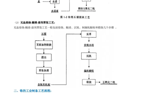 升级版微专题17热点金属及其化合物制备流程（V、Cr、Mn、Co、Ni）（原卷版）(全国版)_05高考化学_新高考复习资料_2024年新高考资料_一轮复习资料
