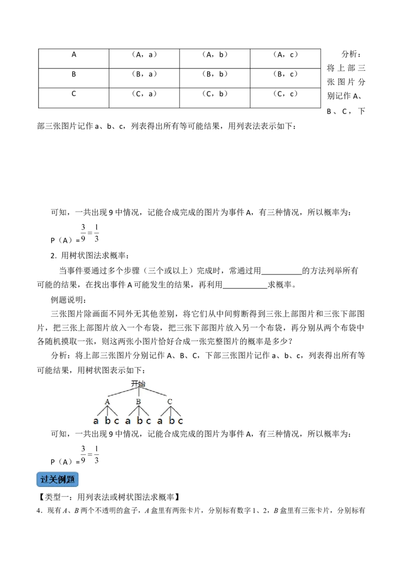第2课时求事件的概率（原卷版）_初中数学人教版_9上-初中数学人教版_07专项讲练_九年级数学上册同步考点知识清单＋例题讲解＋课后练习（人教版）_第25章概率初步
