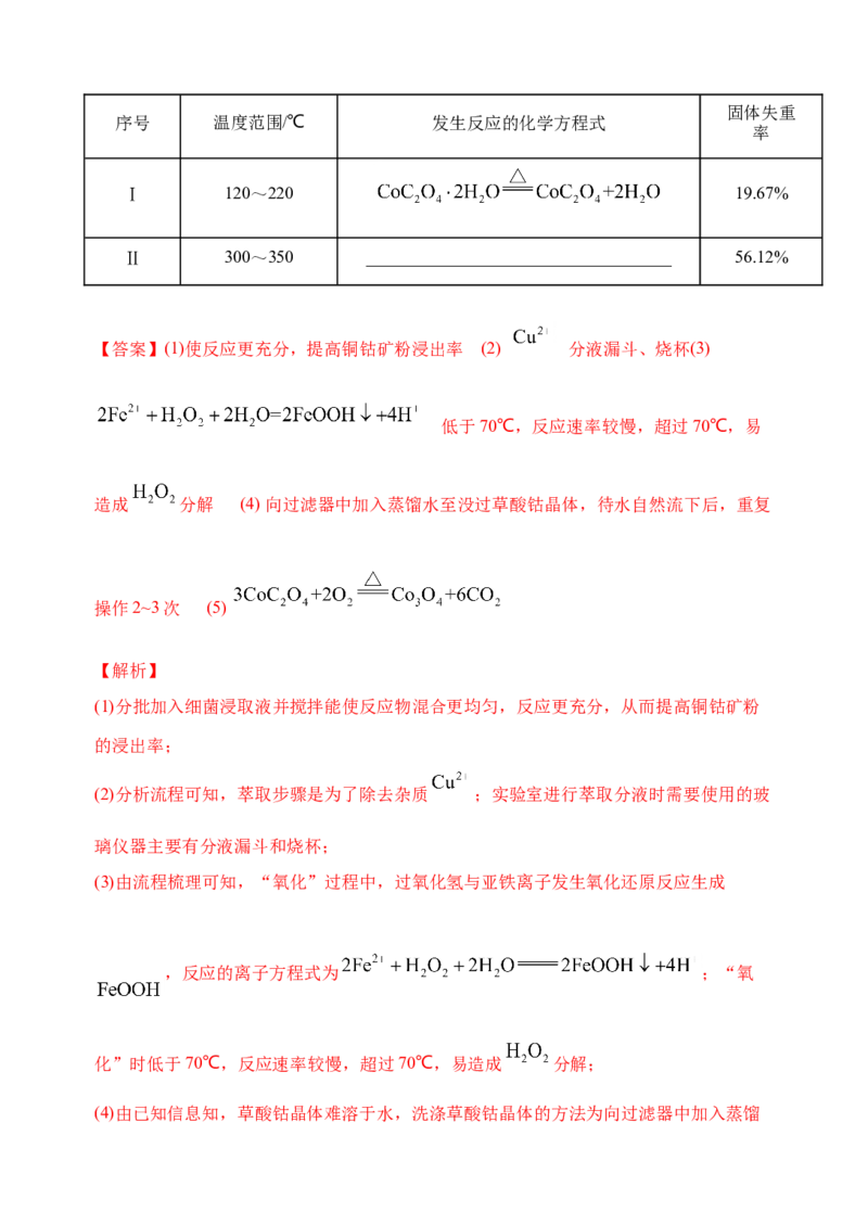 微专题18金属及其化合物制备流程（Co）-备战2022年高考化学考点微专题（解析版）_05高考化学_新高考复习资料_2022年新高考资料_备战2022年高考化学考点微专题