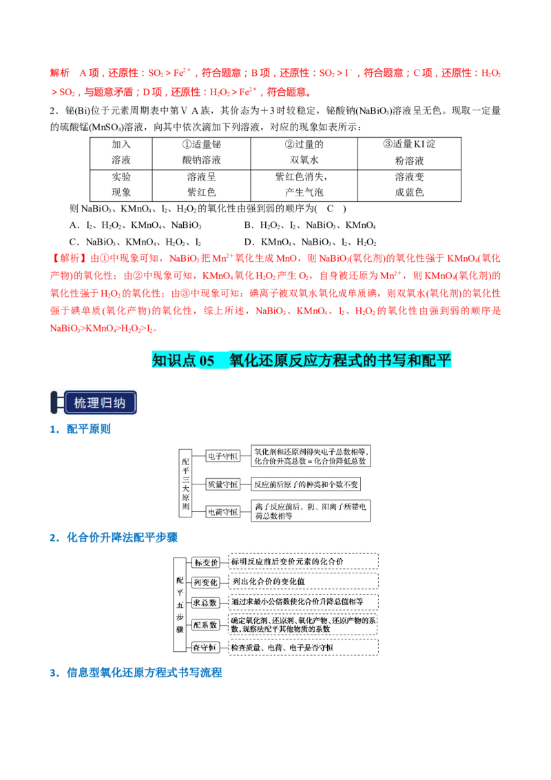 知识清单03氧化还原反应（解析版）_05高考化学_2025年新高考资料_一轮复习_上好课2025年高考化学一轮复习知识清单3246985