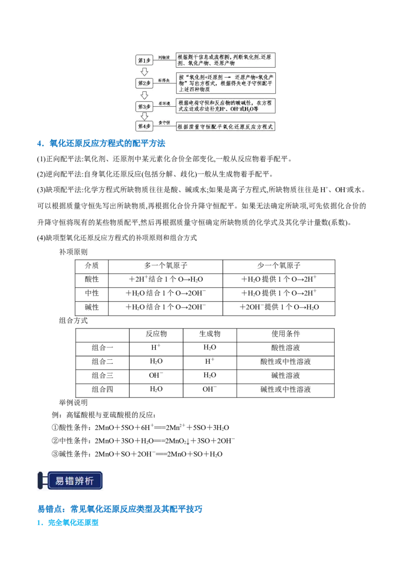 知识清单03氧化还原反应（解析版）_05高考化学_2025年新高考资料_一轮复习_上好课2025年高考化学一轮复习知识清单3246985