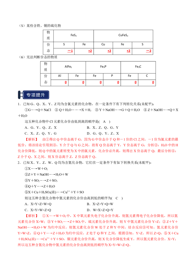 知识清单03氧化还原反应（解析版）_05高考化学_2025年新高考资料_一轮复习_上好课2025年高考化学一轮复习知识清单3246985