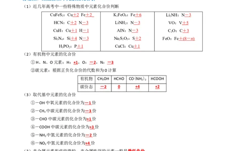 知识清单03氧化还原反应（解析版）_05高考化学_2025年新高考资料_一轮复习_上好课2025年高考化学一轮复习知识清单3246985
