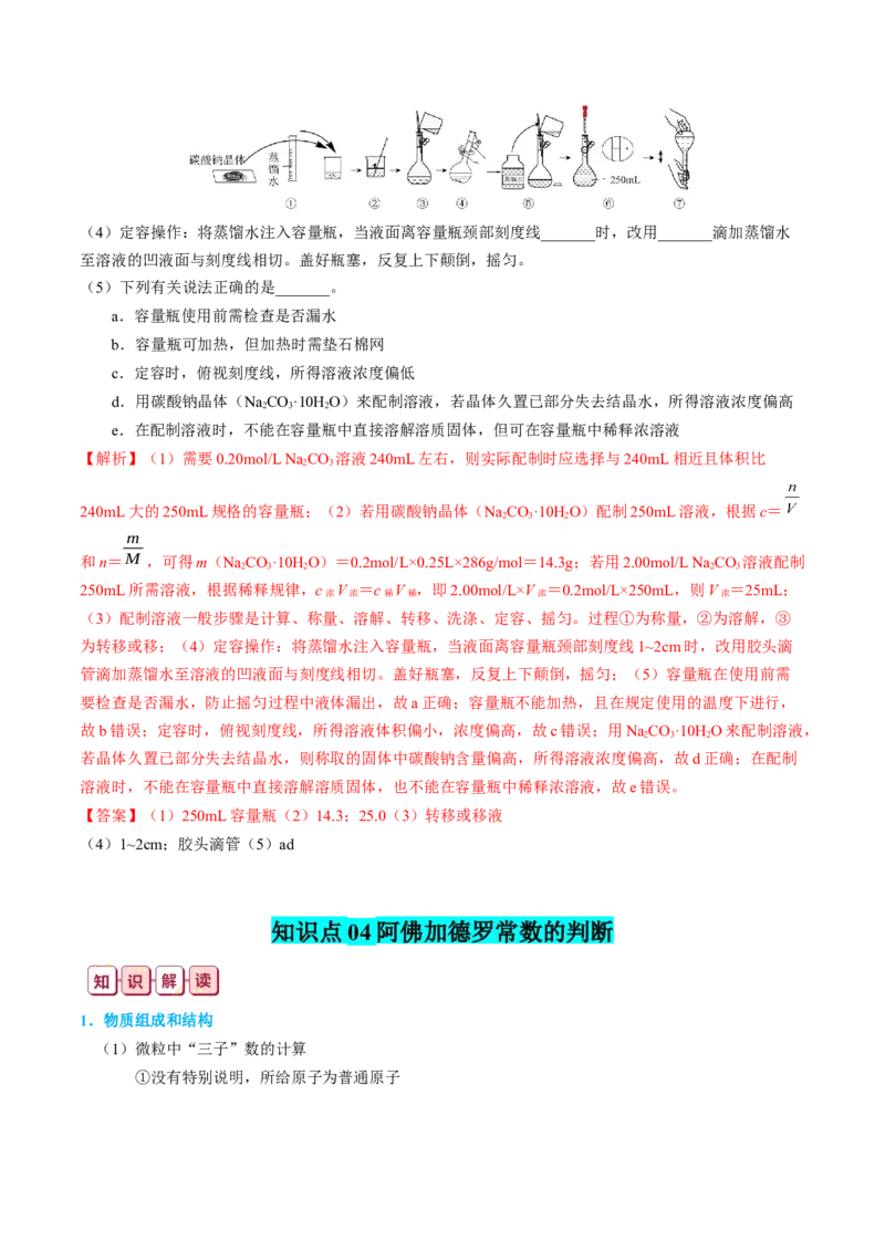 知识清单02++物质的量-口袋书2024年高考化学一轮复习知识清单_05高考化学_2024年新高考资料_1.2024一轮复习_2024年高考化学一轮复习知识清单