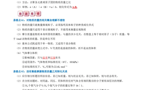 知识清单02++物质的量-口袋书2024年高考化学一轮复习知识清单_05高考化学_2024年新高考资料_1.2024一轮复习_2024年高考化学一轮复习知识清单